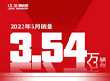 江汽集團：5月銷售3.54萬輛，環比增長近30%